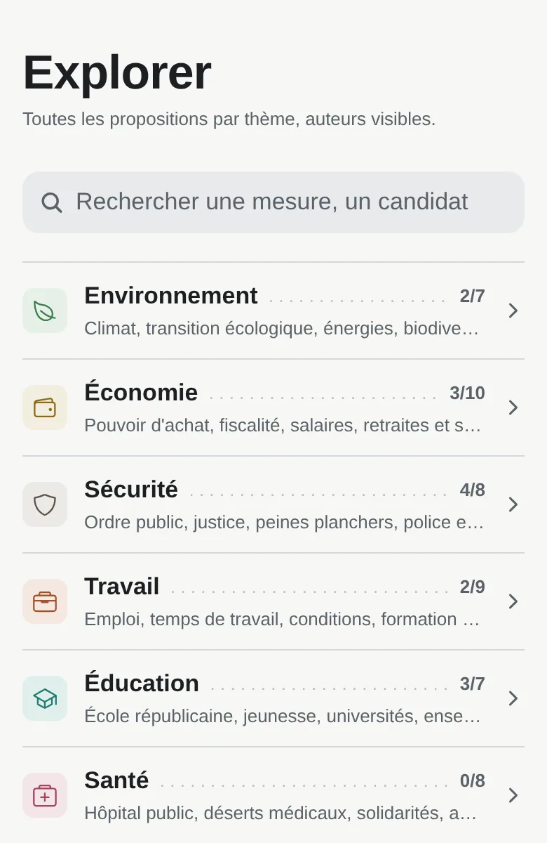 L'écran Explorer de l'app : les douze thèmes en sommaire, avec le nombre de propositions notées pour chacun.